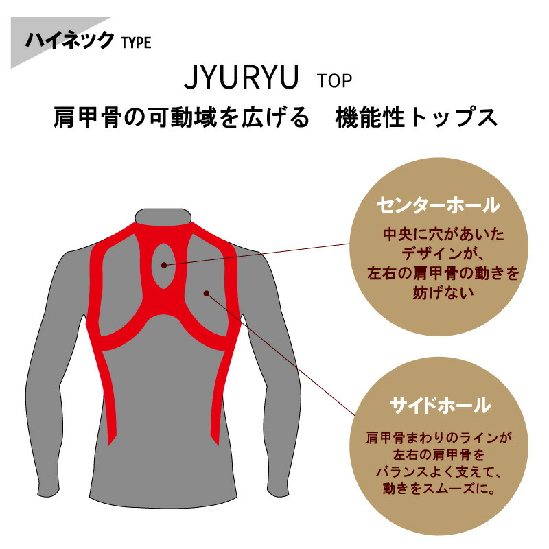 楽天市場】25%OFF ワコール cwx CW-X メンズ 男性用 紳士 機能性