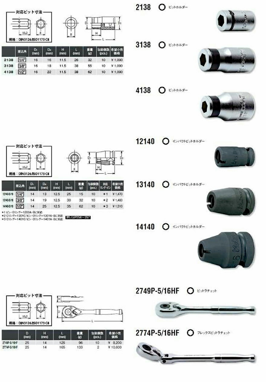 楽天市場】Ko-ken 4138 1/2