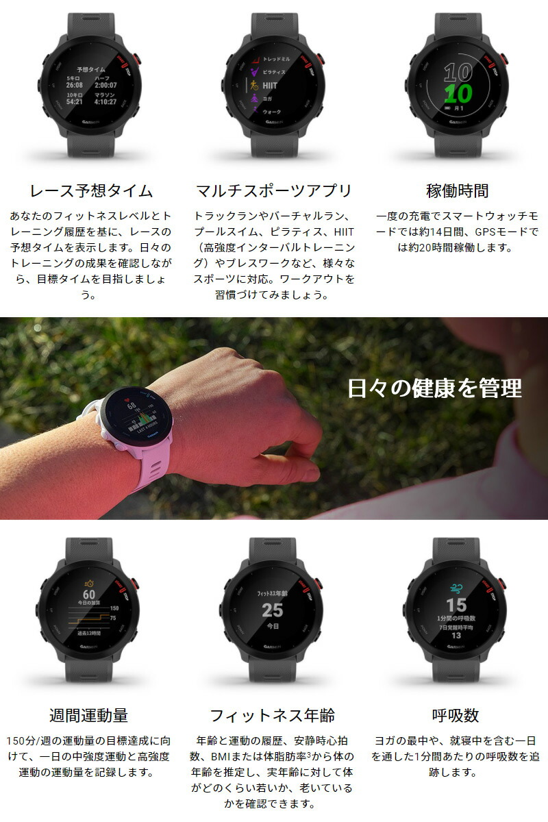 楽天市場】GPSランニングウォッチ ガーミン GARMIN ForeAthlete 55