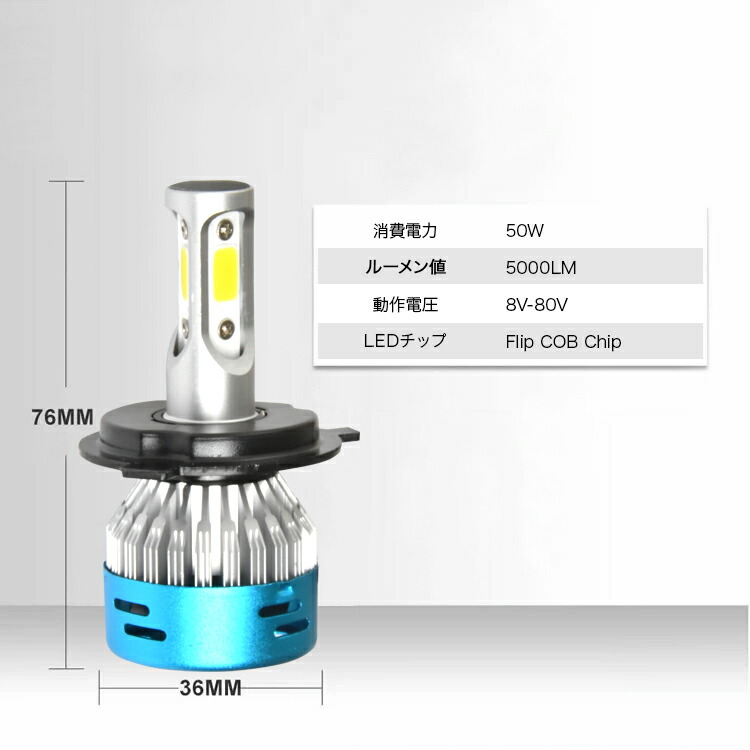 楽天市場】ハーレー FLSTS ヘリテイジ・スプリンガー バイク用LED