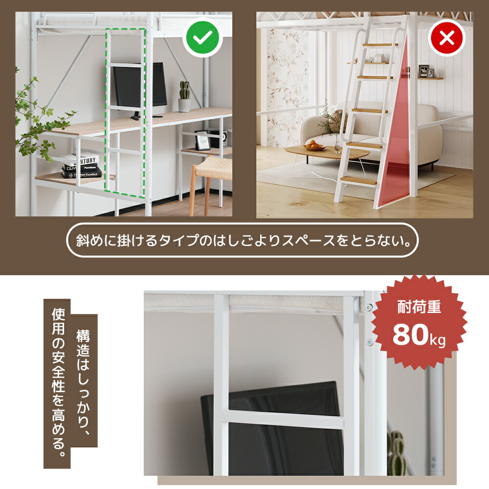 楽天市場】【スーパーセール価格&全品P5倍20時〜4H限定！】システム