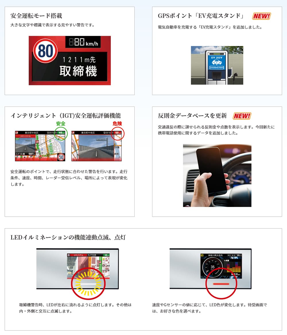 楽天市場】レーダー探知機 セルスター ミラー型 AR-6 GPS内蔵 無線LAN