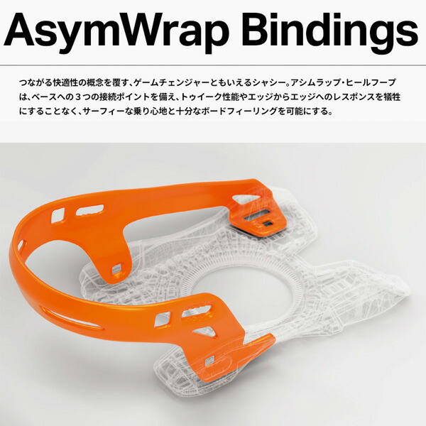 楽天市場】スノーボード ビンディング ROME SDS VICE / BLACK (ローム