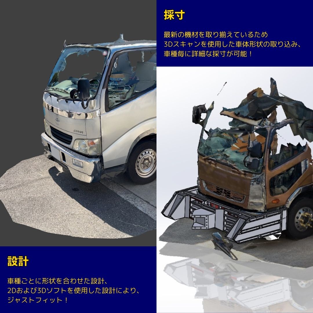 楽天市場】T/S製 いすゞ ファイブスターギガ フロントバイザー N2E