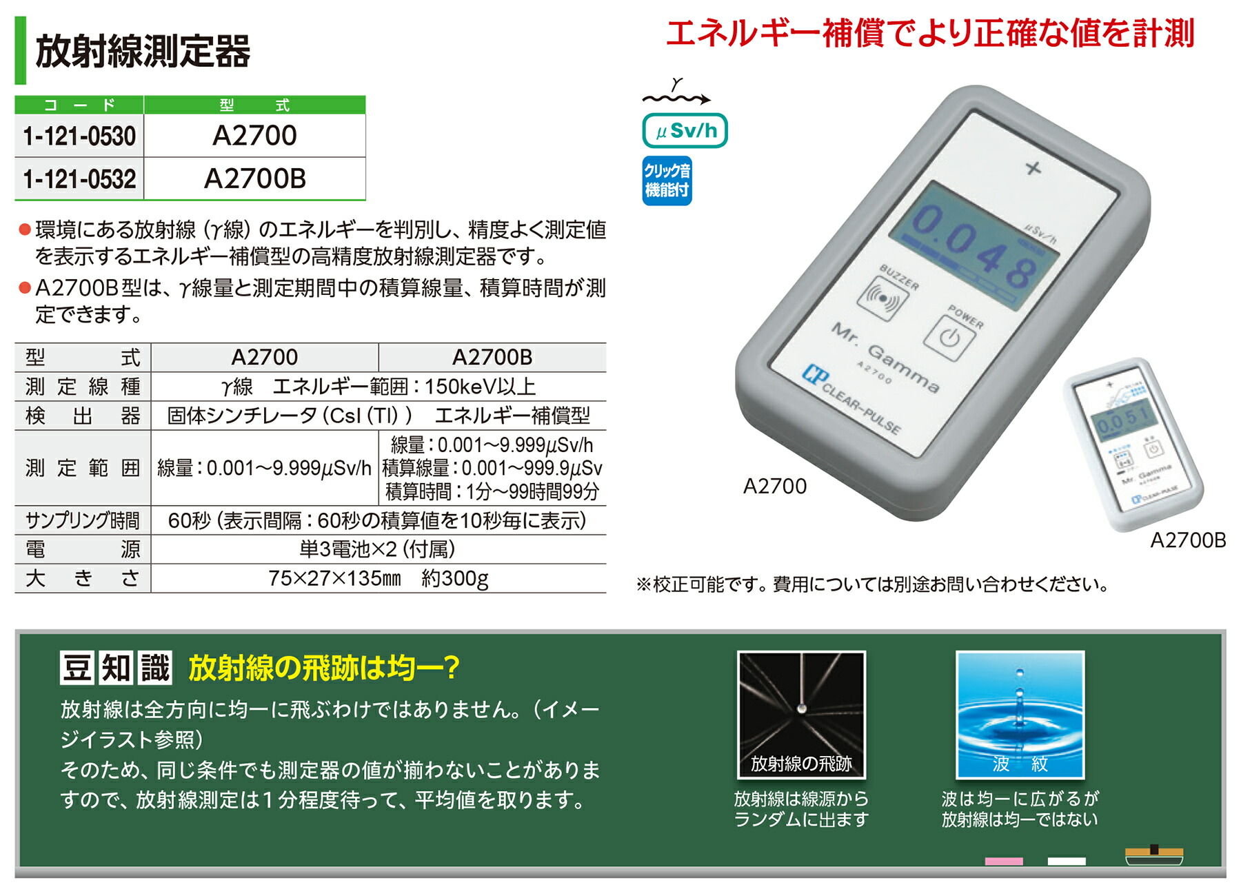 楽天市場】A2700 Mr.Gamma クリアパルス製 日本製 高精度 放射能測定器