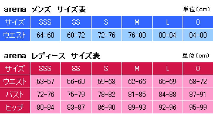 楽天市場】アリーナ arena レディース タフスーツ 競泳水着 練習用水着
