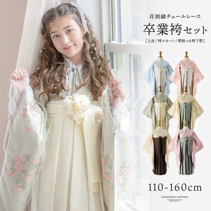 楽天市場】【ﾎﾟｲﾝﾄ2倍＆ｸｰﾎﾟﾝ！3/11(水) 1:59まで】Catherine Cottage