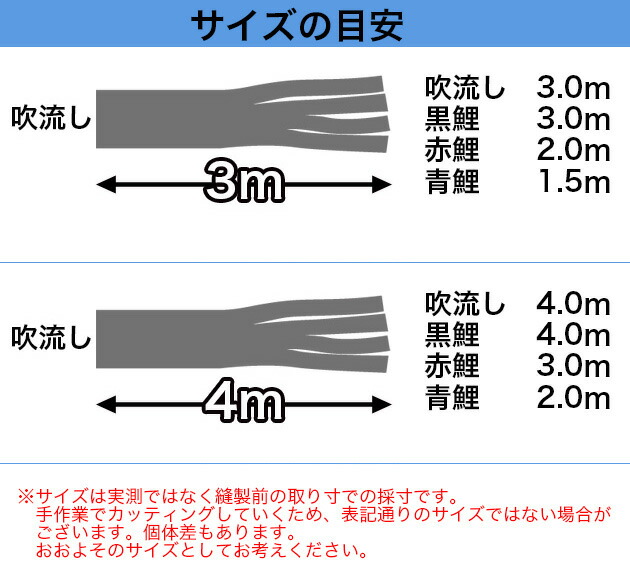 楽天市場】鯉のぼり こいのぼり 庭用 送料無料 ﾎﾟｰﾙ付 ﾀﾌﾀ金太郎 ﾌﾙｾｯﾄ