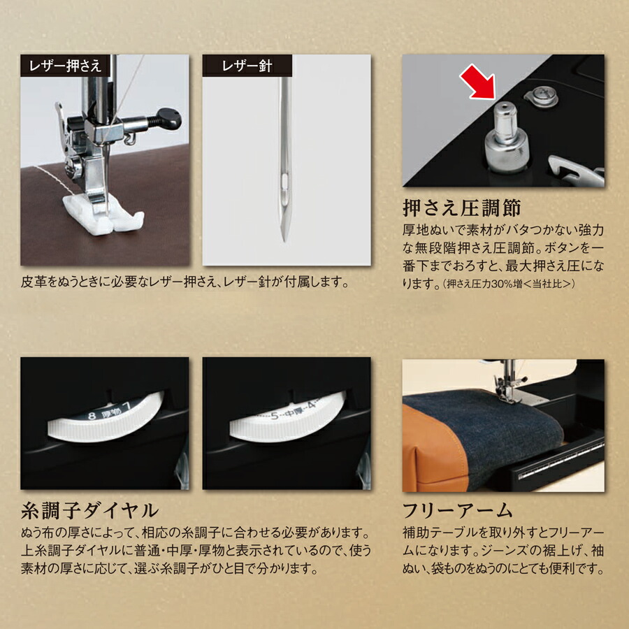 楽天市場】☆ミシン特別価格 3/31 9時まで☆ 電動ミシン JANOME