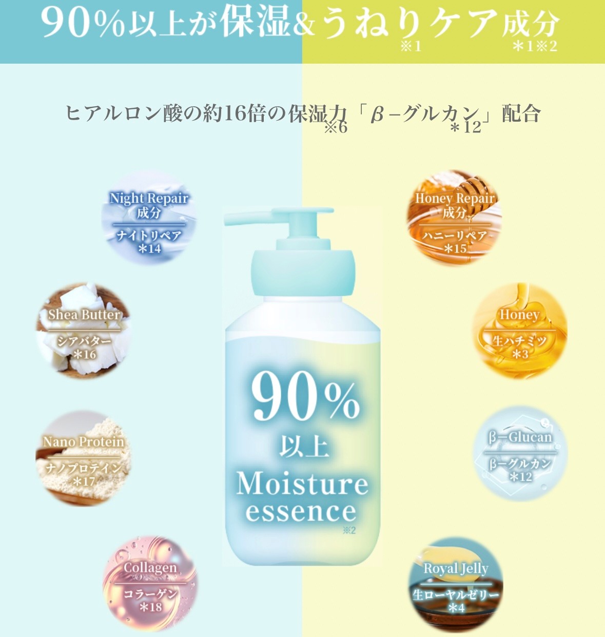 楽天市場】セット ＆PAIR／アンドペア コントロール モイスト 2in1