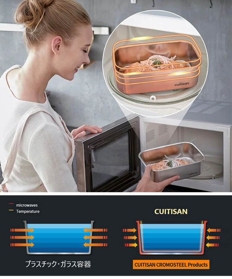 楽天市場】Cuitisan Signature ステンレス保存容器 No.7（1400ml