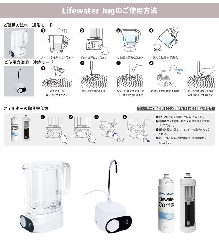 楽天市場】ライフウォータージャグ専用 交換フィルター 1本単品