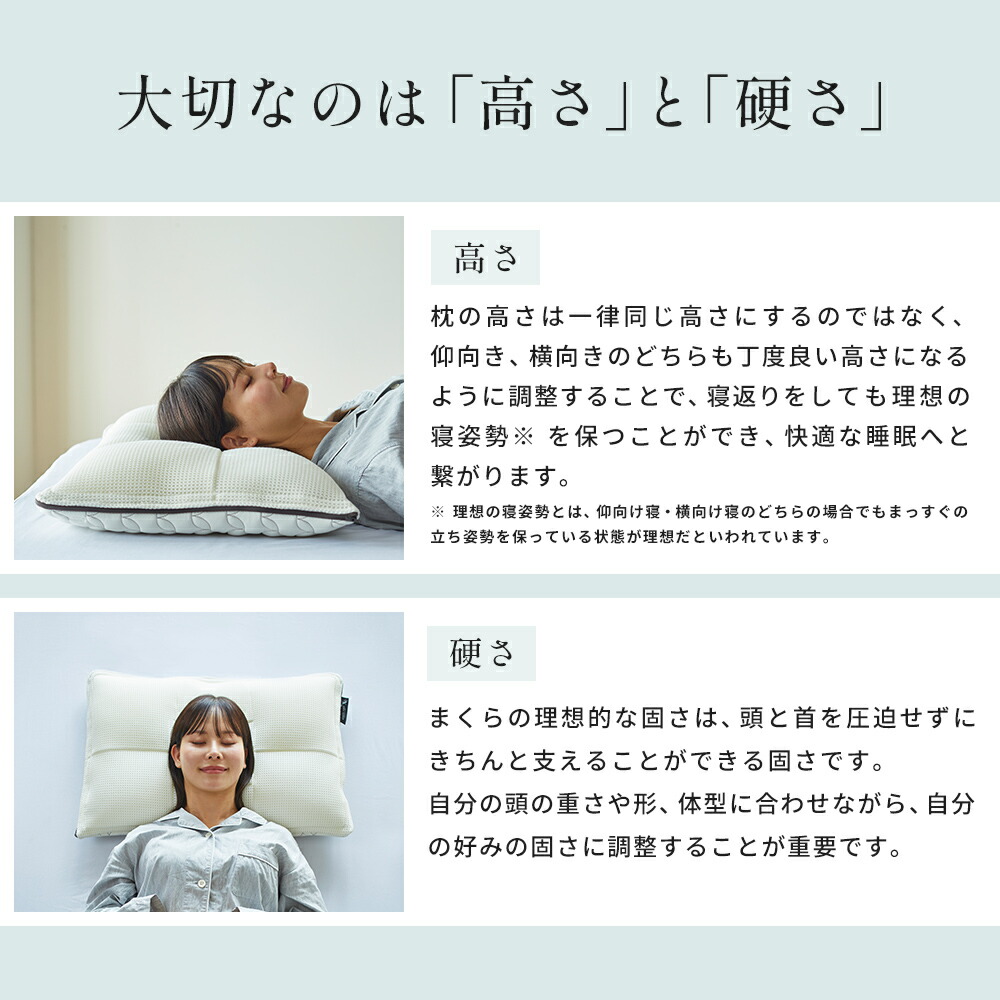 楽天市場】【P10倍 ※3/11 1:59迄】昭和西川 オーダーメイド枕ギフト券