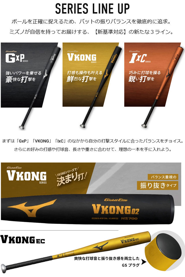 楽天市場】硬式バット 金属製 ミズノ VコングEC グローバルエリート