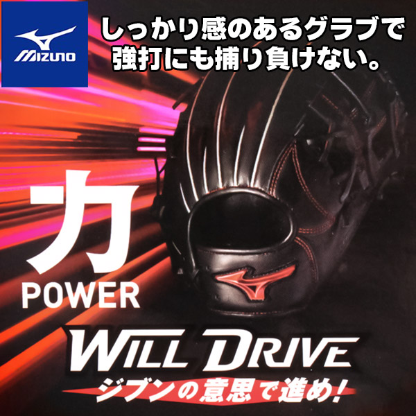 楽天市場】軟式キャッチャーミット / ミズノ キャッチャーミット M-R型