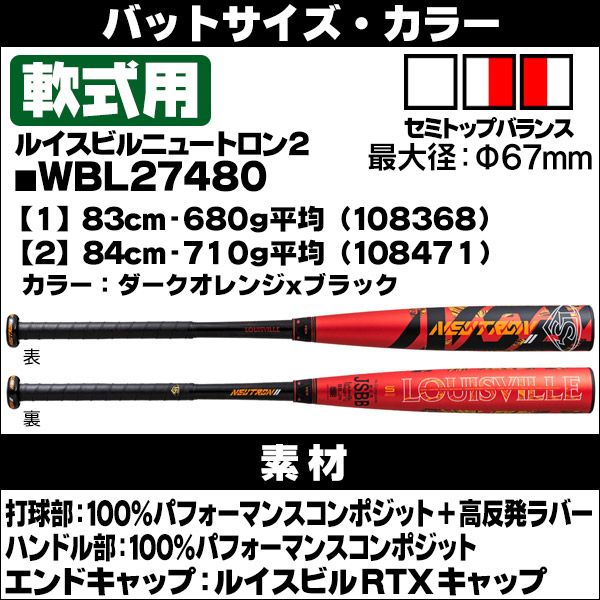 楽天市場】軟式バット / ニュートロン2 ルイスビルスラッガー 軟式