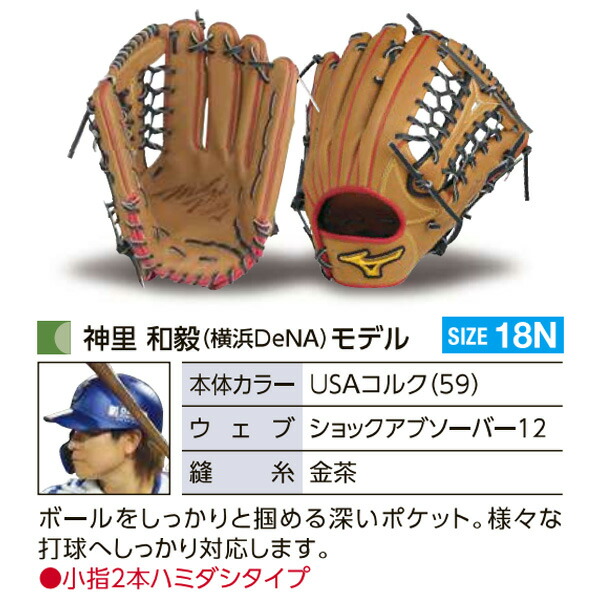 楽天市場】ミズノプロ オーダーグラブ 軟式グローブ 基本モデル 神里和