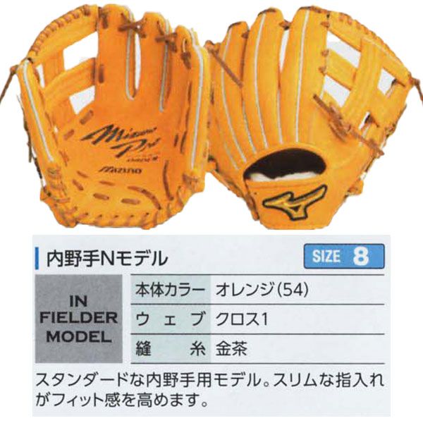 楽天市場】ミズノプロ オーダーグラブ 軟式グローブ 軟式用 内野手N
