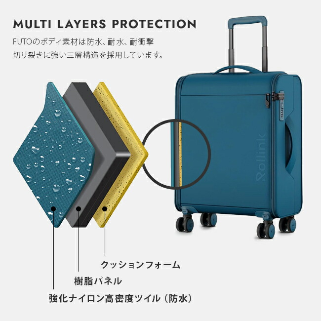楽天市場】【5H限定豪華プレゼント 3/6 19時～】ローリンク スーツ