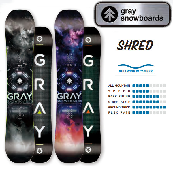 楽天市場】23-24 GRAY SNOWBOARDS グレイ SHRED シュレッド グラトリ