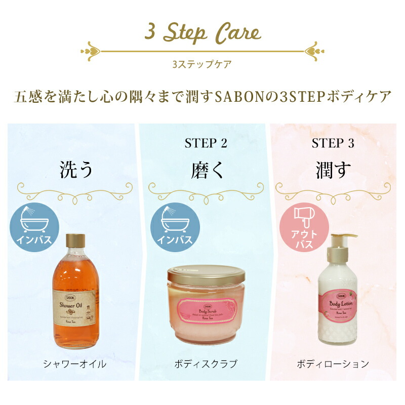 楽天市場】【10％OFF!スーパーSALE限定】サボン SABON ギフトセット