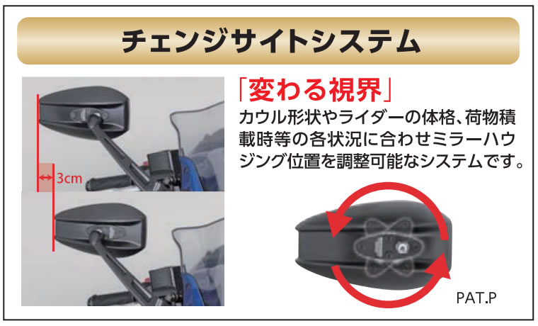 楽天市場】TANAX （タナックス） NC-004 ナポレオン カウリングミラー