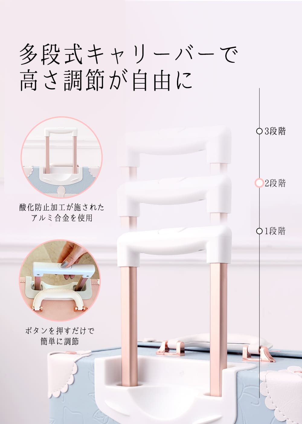 楽天市場】【uniwalker 】キャリーケース かわいい Lサイズ レトロ