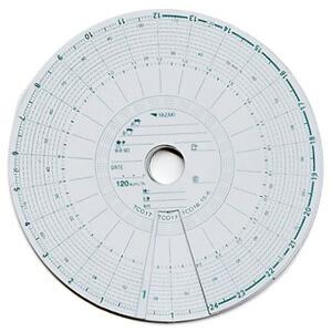 楽天市場】定番商品 安全運転 効率経営 矢崎 タコグラフに 矢崎の