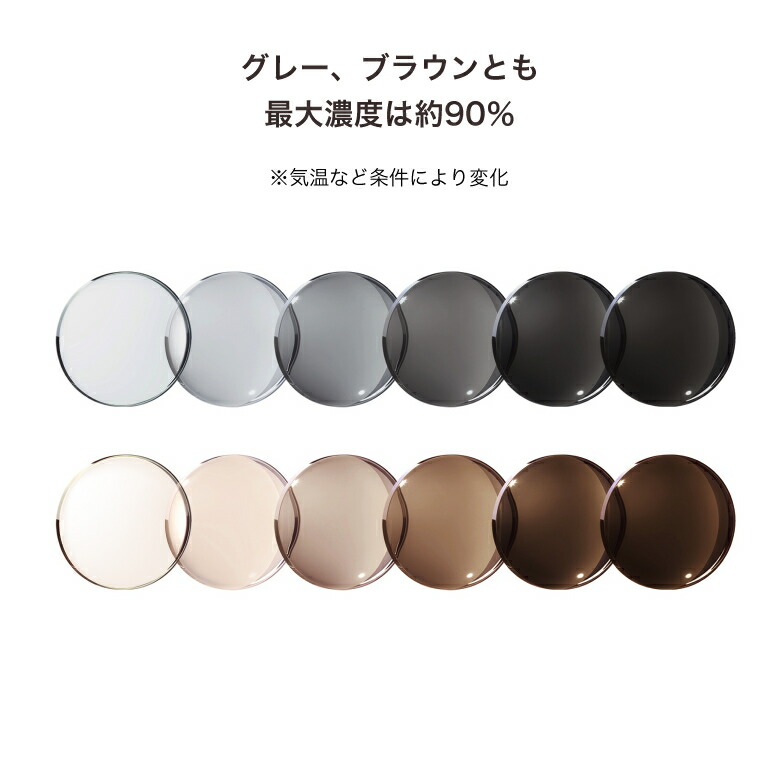 楽天市場】レイバン 可視光調光 サングラス RX7140 49/51サイズ アート