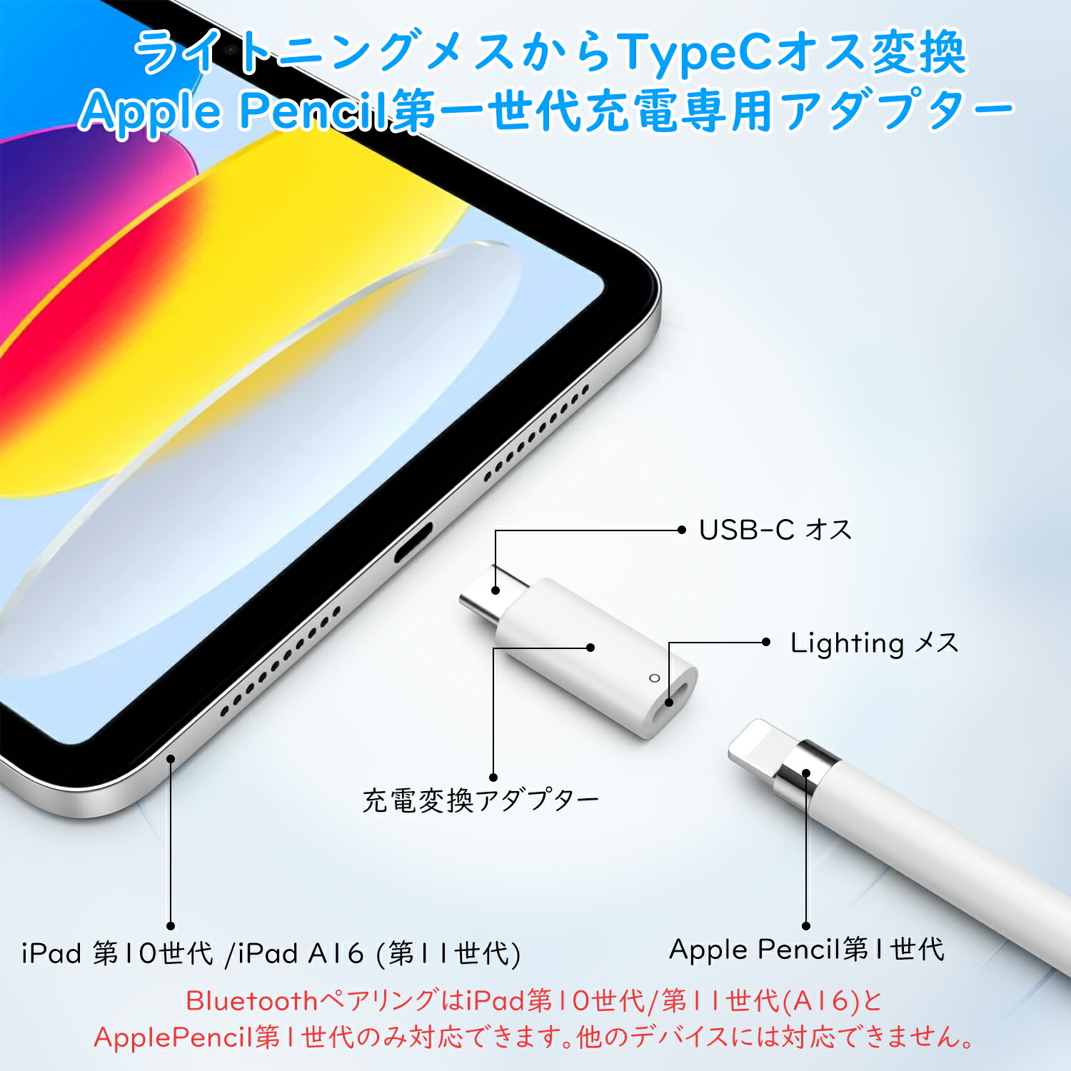 楽天市場】＼10%OFF☆楽天スーパーSALE期間限定／ApplePencil 第1世代