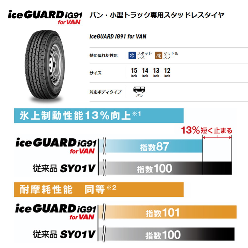 楽天市場】165/80R14 97/95N LT アイスガード フォー バン IG91