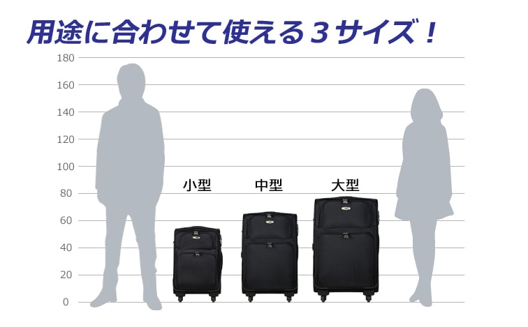 楽天市場】☆楽天スーパーセール☆スーツケース購入者にラゲッジ