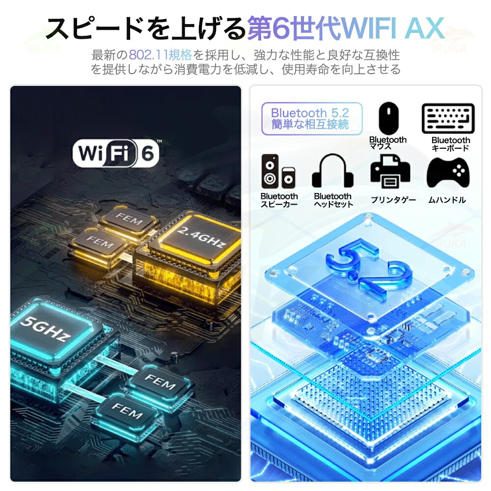 楽天市場】スーパーSALE限定半額！☆office搭載＼2年保証／ ミニPC