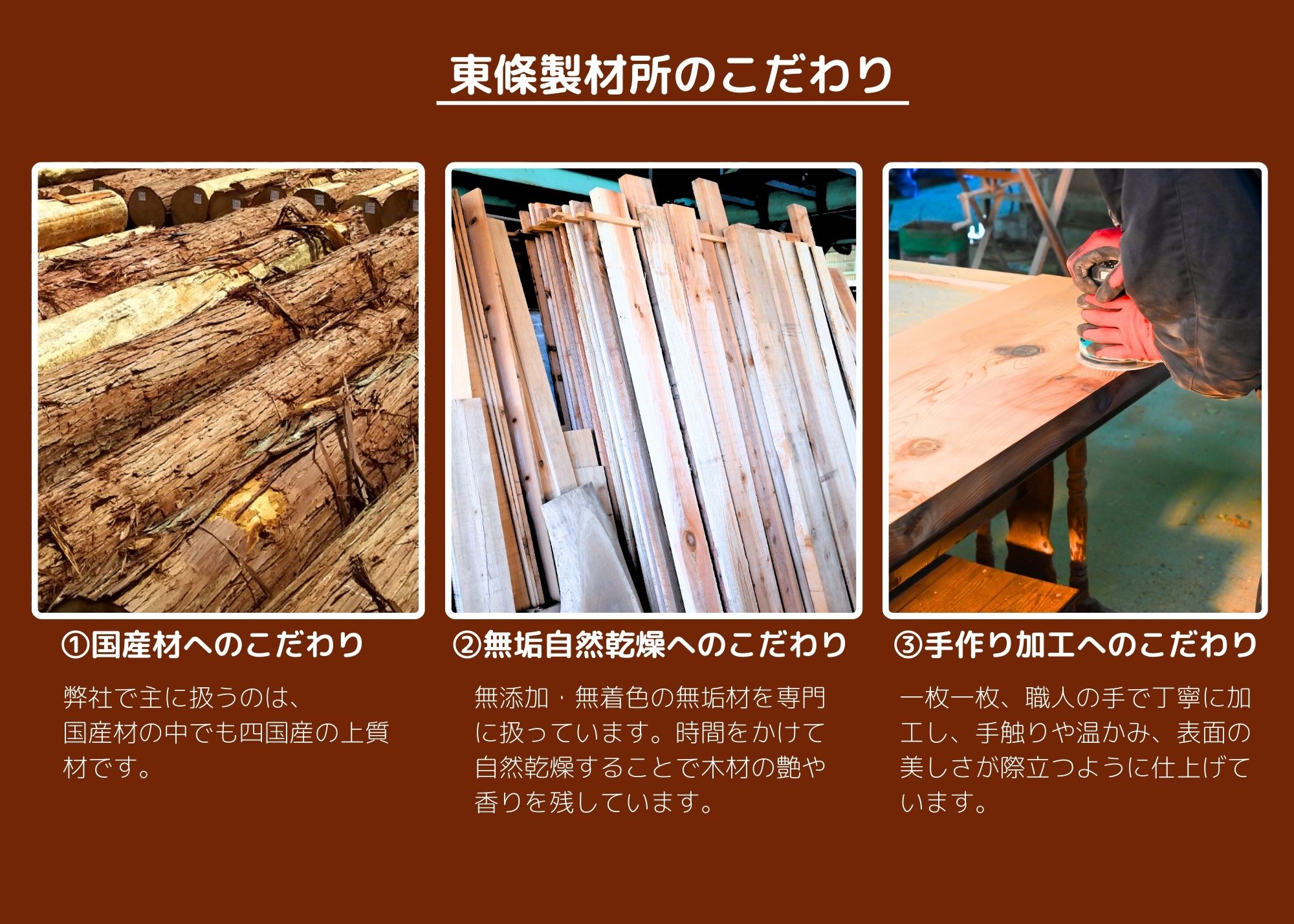 楽天市場】日本蜜蜂 蜂 巣箱用 木材 板 上部ふた下部部分日本養蜂 重箱