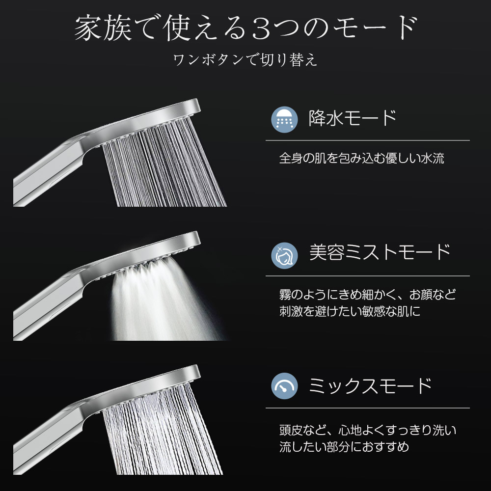 楽天市場】シャワーヘッド ウルトラファインバブル マイクロナノバブル