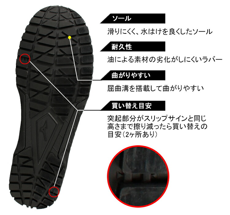 楽天市場】安全靴 ミズノ オールマイティ メンズ ALMIGHTY VS F1GA1803