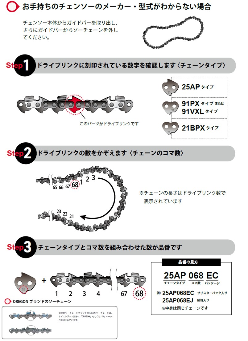 楽天市場】マキタ 100mm チェーンブレード 80TXL-26E A-74734 竹切断