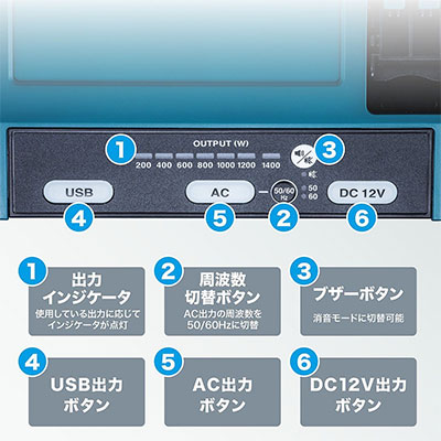 楽天市場】マキタ(makita) ポータブル電源用 DCACインバータ BAC01