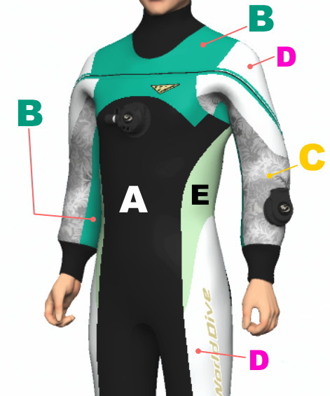 楽天市場】ワールドダイブ ドライスーツ MF1 3.5mm＊ソフトラジアル＋