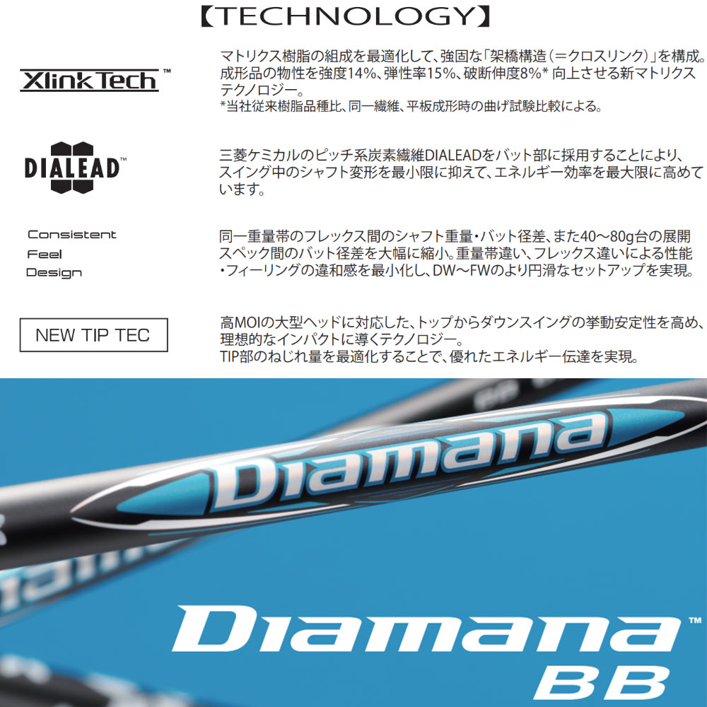 三菱レイヨン製のDiamana Bシリーズ70Xシャフト キャロウェイスリーブ