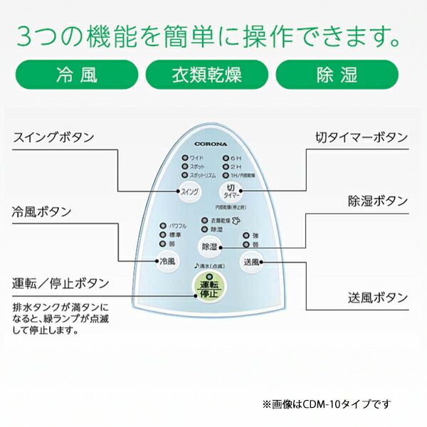 楽天市場】[3/1限定 抽選で最大100%ポイントバック＆最大2000円OFF