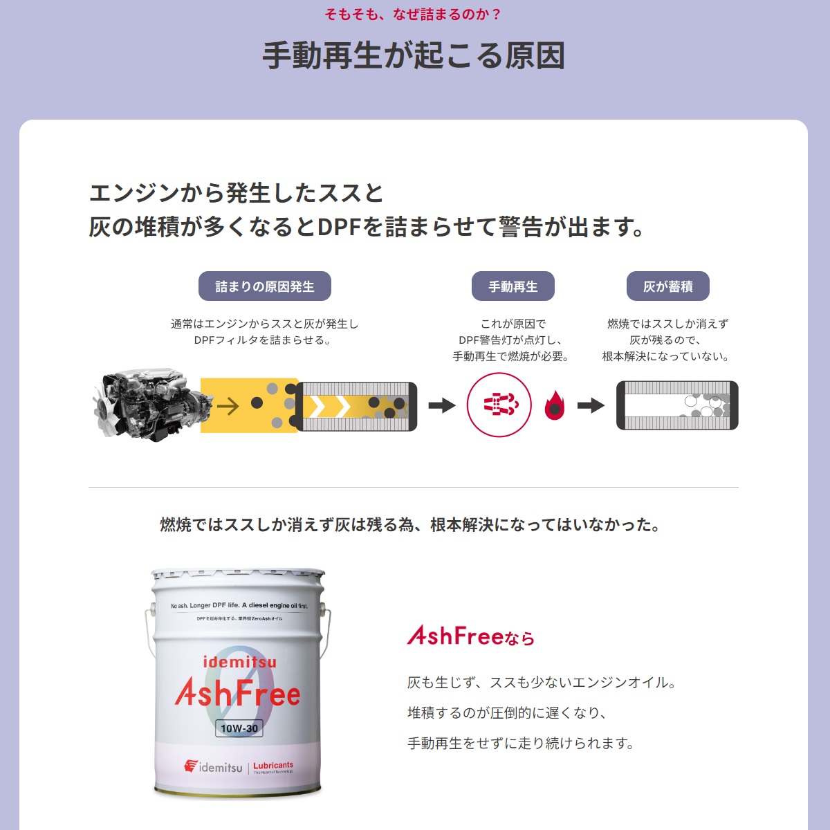 楽天市場】【20Lペール缶】出光 アッシュフリー ディーゼルオイル