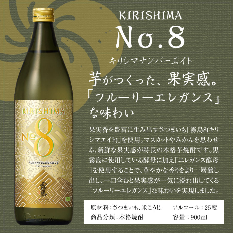 楽天市場】誕生日プレゼント ホワイトデー お返し 焼酎 セット 芋焼酎
