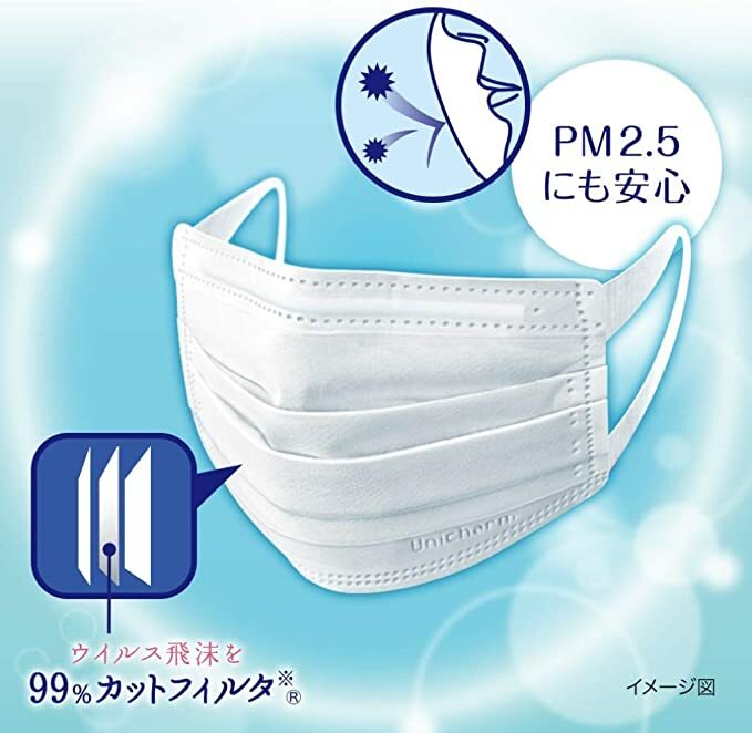楽天市場】ユニ・チャーム 超快適マスクプリーツタイプふつうサイズ 30