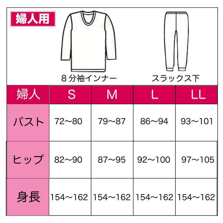 楽天市場】ひだまり 極 上下セット 健繊 KENSEN メンズ レディース