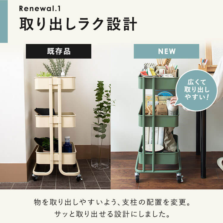 緑子さま専用ページ♡ キャスター付きワゴン&フリーBOX×2 緑子さま専用