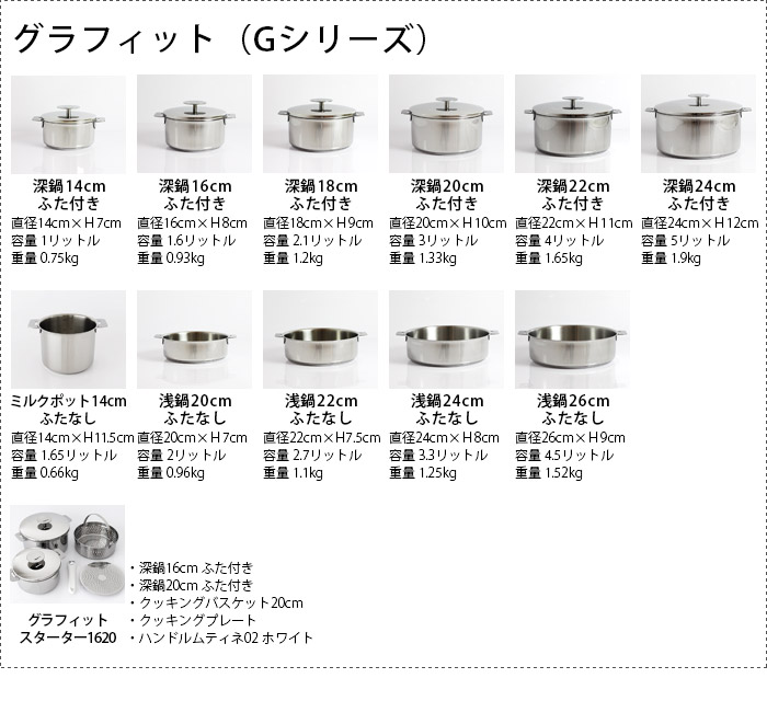 楽天市場】クリステル 鍋 CRISTEL グラフィットシリーズ Lシリーズ 深