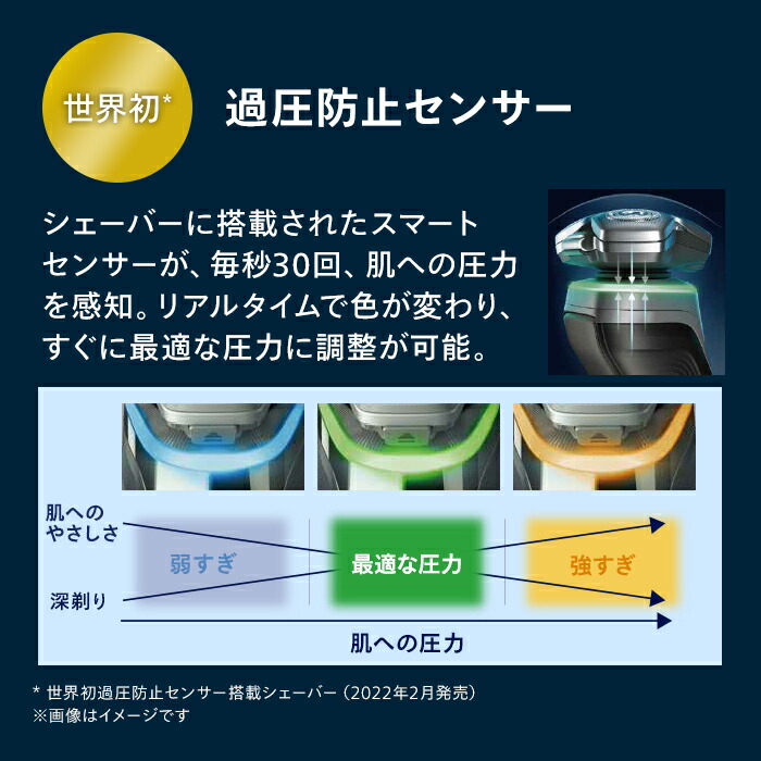 楽天市場】【32%Off 3/4 20:00〜3/11 1:59】髭剃り 電動シェーバー