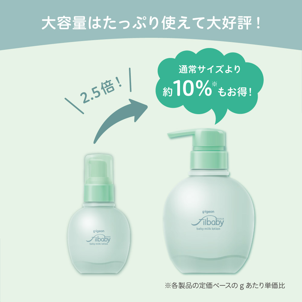 楽天市場】【スーパーセール限定！ポイント20倍！】フィルベビーリペア