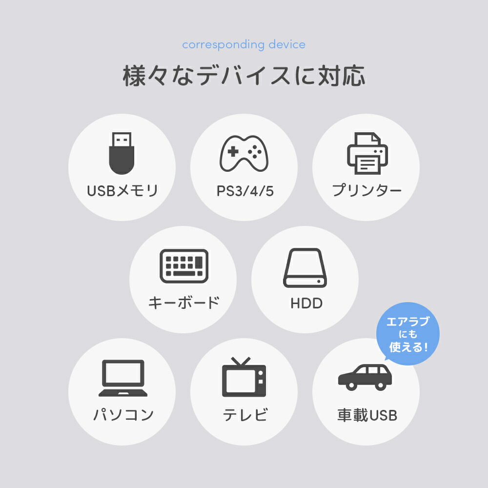 楽天市場】【公式】ポレッド エアラブ対応 USB延長ケーブル2m white